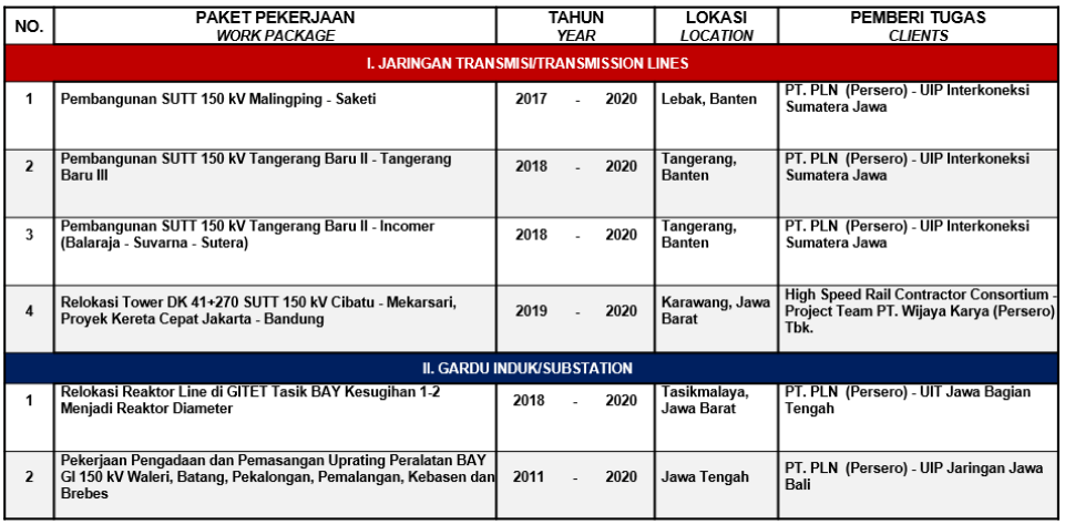 gallery/Screenshot_3